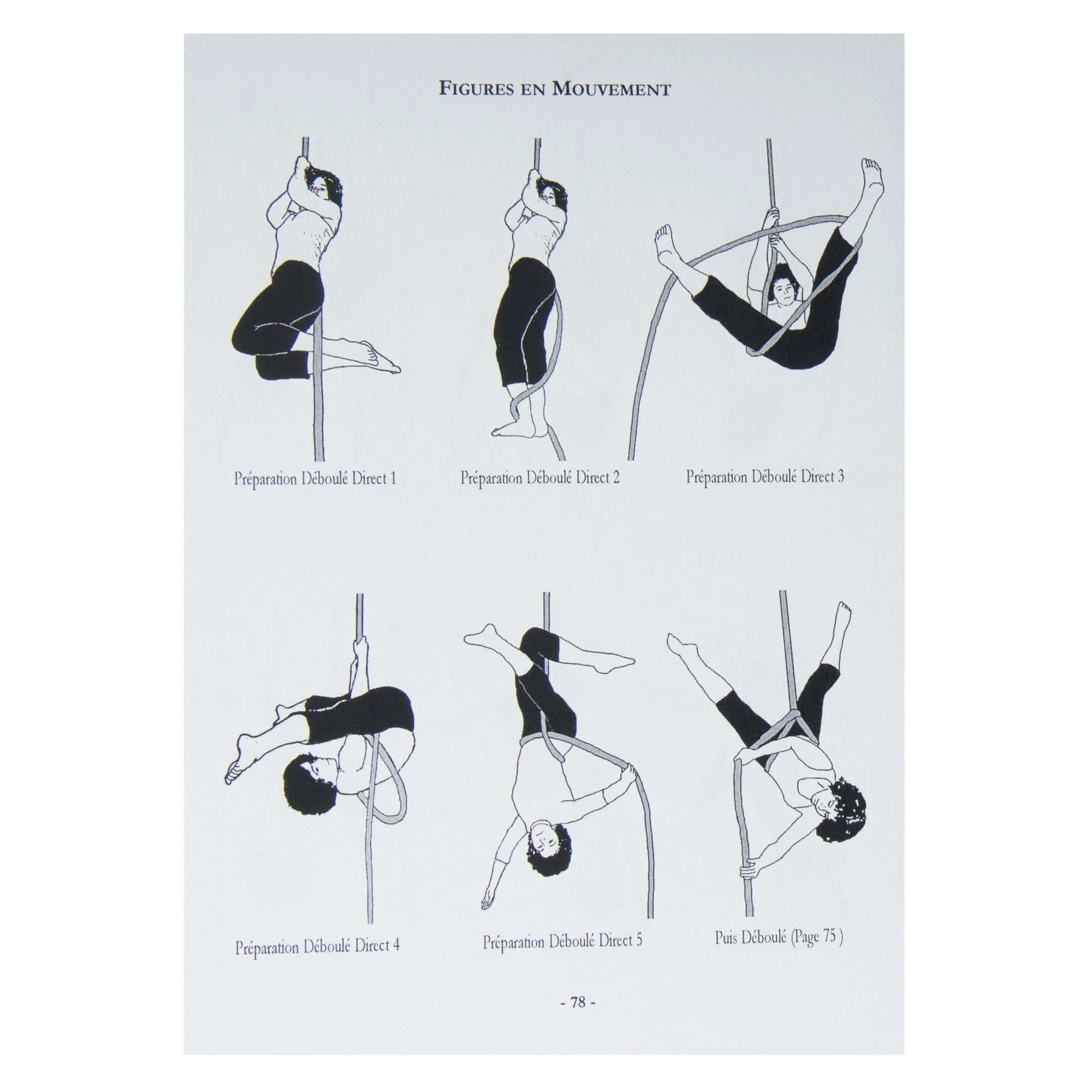 Rope and Aerial Silk Methodology Book - Image 7