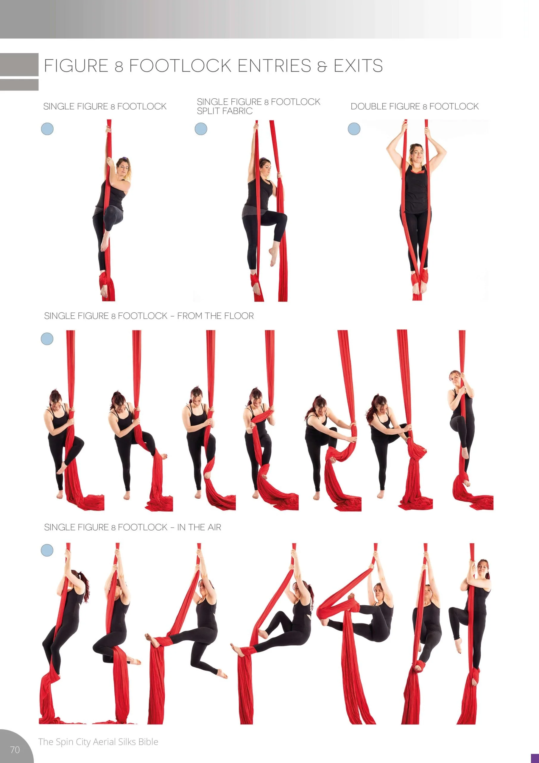 Spin City Silks Bible - (1st edition) - Image 5