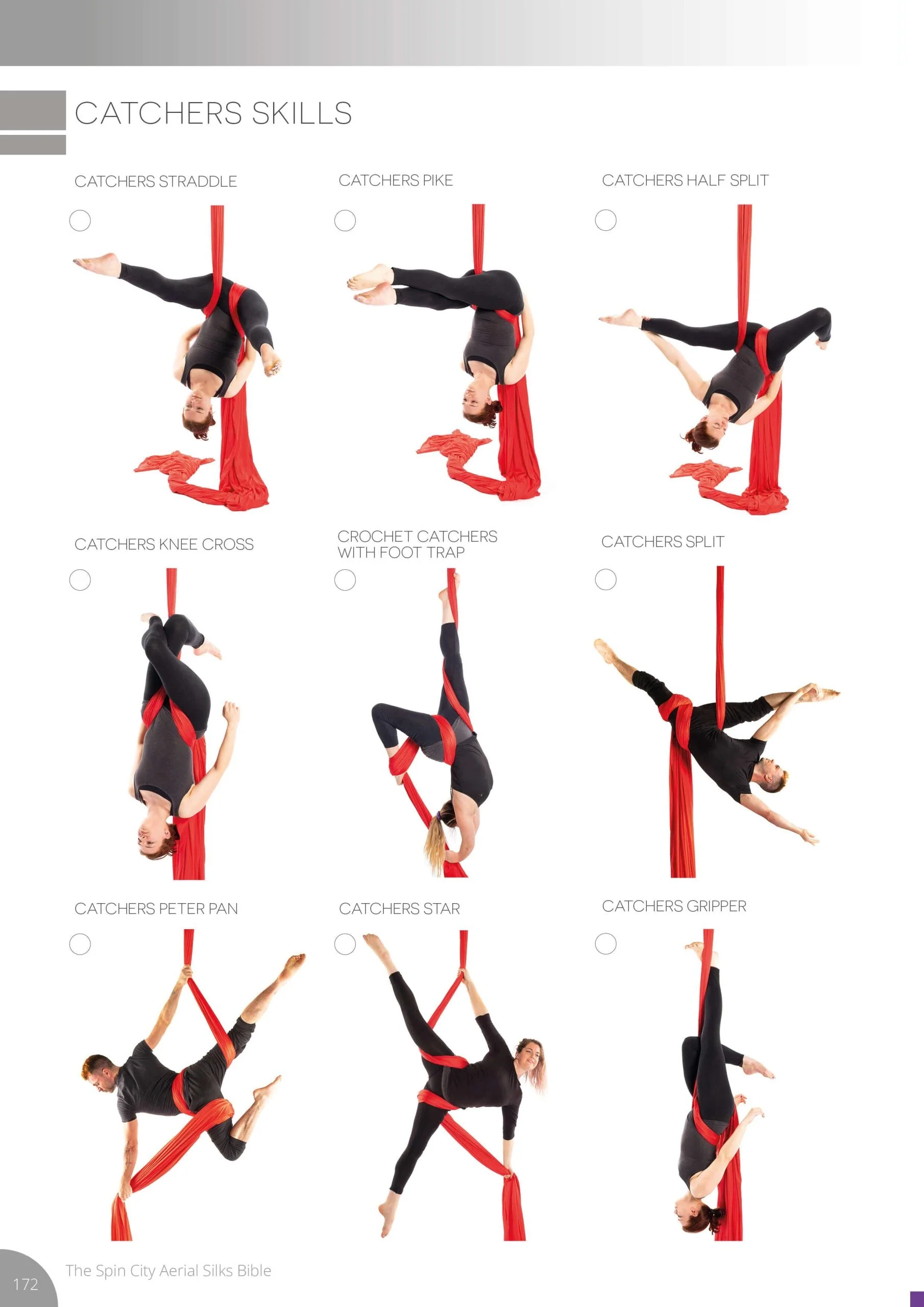 Spin City Silks Bible - (1st edition) - Image 6